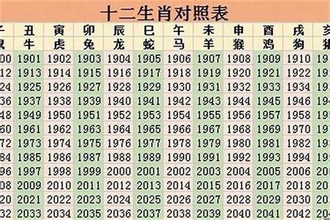 1992年是什么年|1992年是什么年？